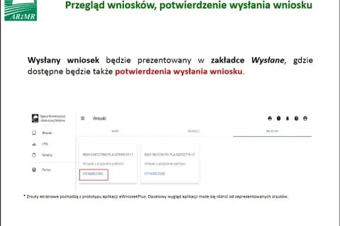 Zwrot za nawozy: Gdzie i jak złożyć wniosek w ARiMR?